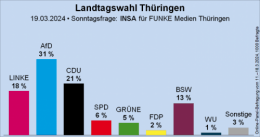Thuringe 1.png