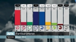 Parti du Progrès 1.jpg