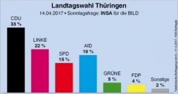 Thuringe.jpg
