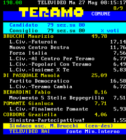 Teramo.png