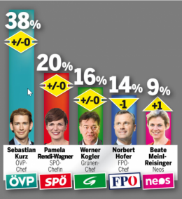 FPÖ 1.png