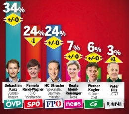 FPÖ 1.jpg
