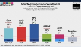 FPÖ 1.jpg