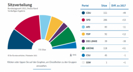 AfD 1.png