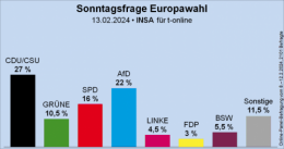 AfD 1.png