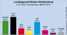 AfD 1.png