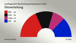 AfD 3.png