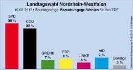 AfD 1 NRW.jpg
