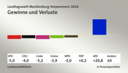 AfD 2.png