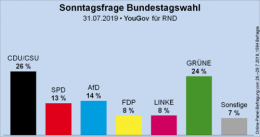 AfD 2.png