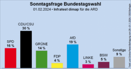 AfD 2.png