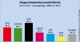 Berlin 1.png