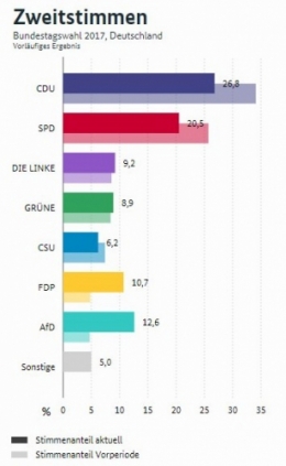 législatives Allemagne.jpg