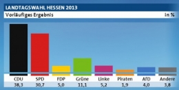 Hessen 1.jpg
