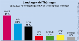 Thuringe 1.png