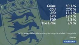 AfD 1 BW.jpg