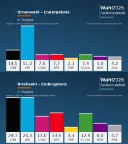 Briefwahl.jpg