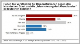 Zeit 1.jpg