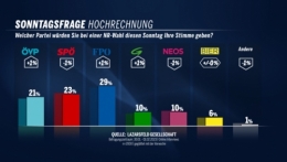 FPÖ 1.jpg