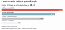 AfD 5.jpg