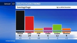 sondage allemagne.jpg