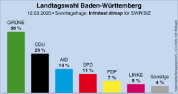 AfD 1.png