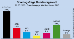 AfD 1.png