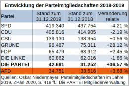 AfD 1.png