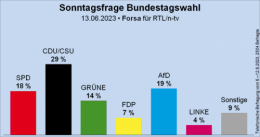 AfD 1.png