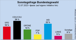 AfD 1.png