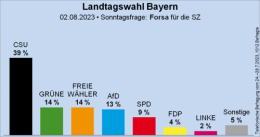 AfD 1.png