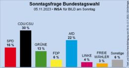 AfD 1.png