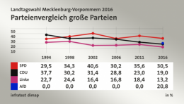 AfD 1.png