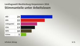 AfD 1.png