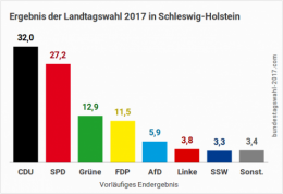 AfD 1.png