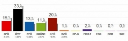 Graz 2.jpg