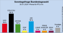 AfD 3.png