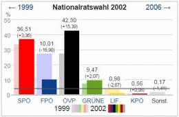 FPÖ 3.jpg