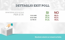 Italie 1.jpg
