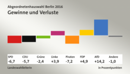 AfD 2.png