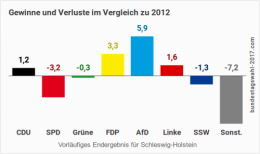 AfD 2.png