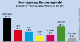 AfD 2.png