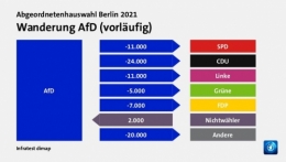 AfD B 1.jpg