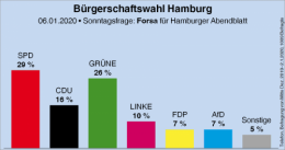 Hambourg.png