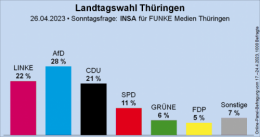 Thuringe.png