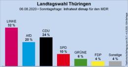 Thuringe 1.png