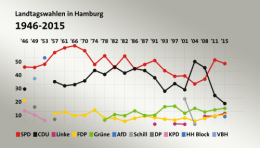Hambourg 2.png