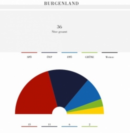 Burgenland 1.jpg