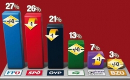 FPÖ 1.jpg