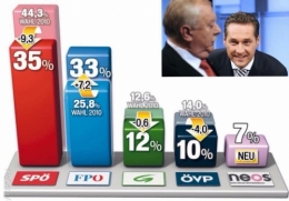 FPÖ 1.jpg